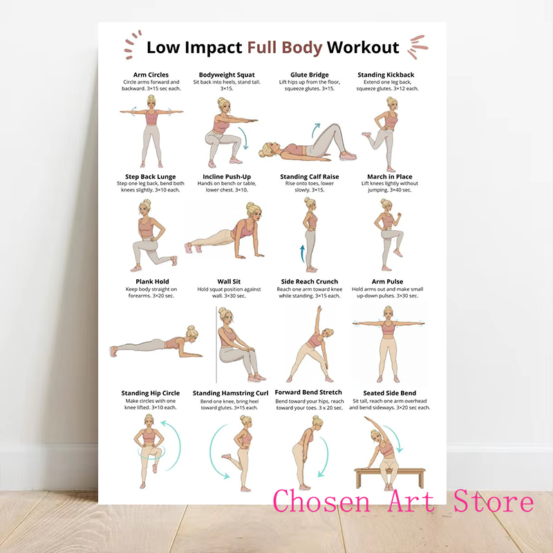 Fitness Exercise Schedule Post - огляд і ціна Home Gym On Wall