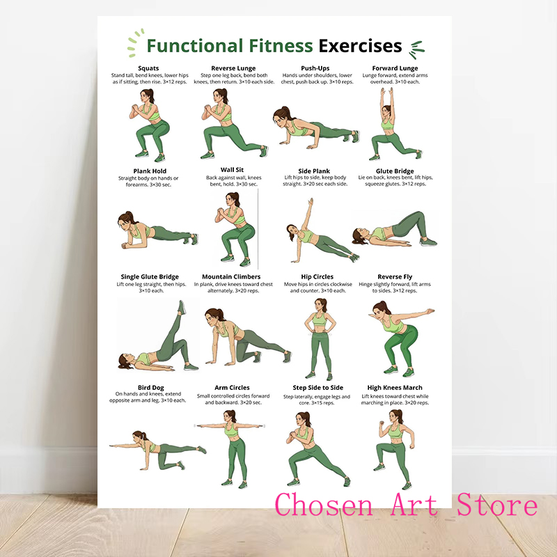 Fitness Exercise Schedule Post - огляд і ціна Home Gym On Wall