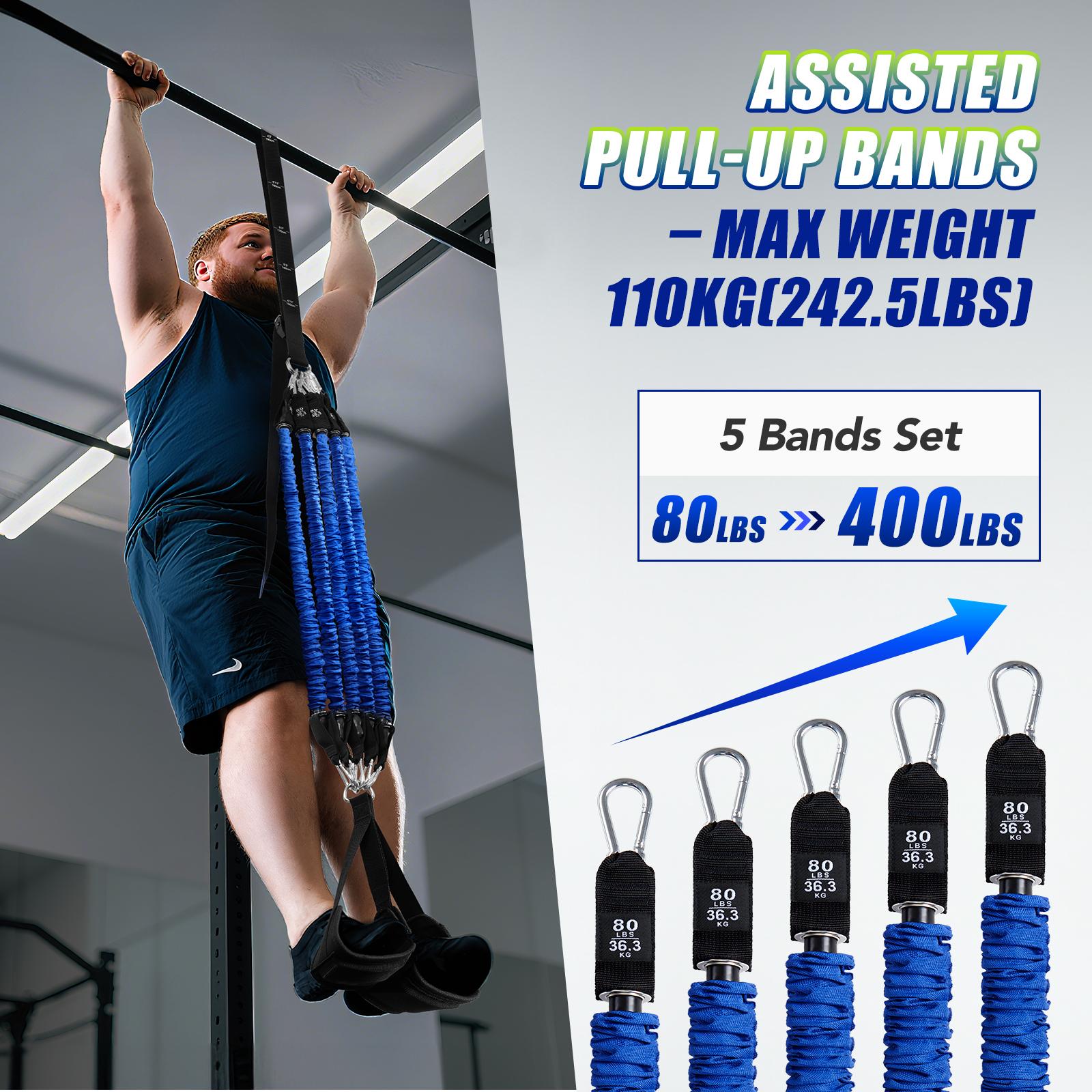 Heavy Duty Pull Up Assist Band - огляд і ціна Home Gym Studio