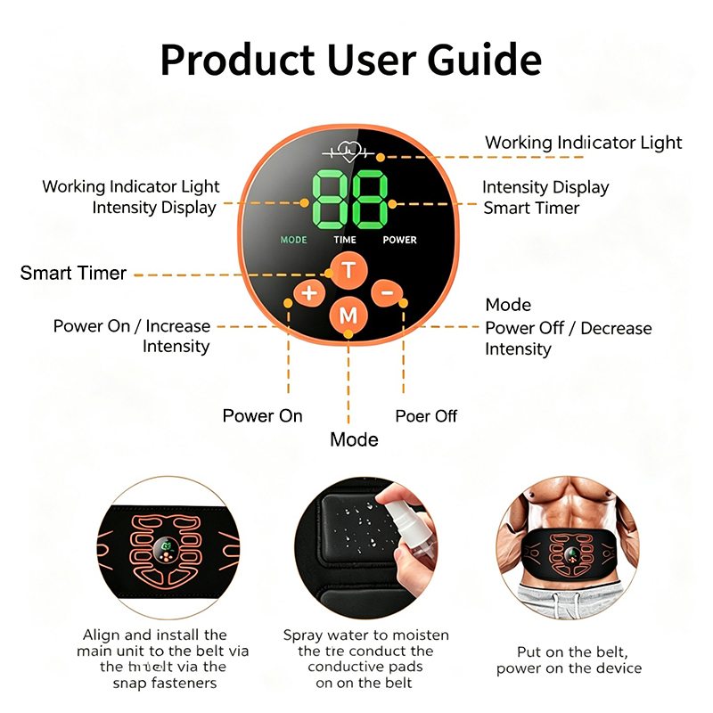 Abdominal Toning Belt Smart Ab - огляд і ціна Home Gym Rig